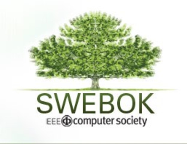 SWEBOK