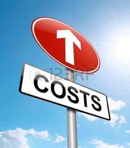 Costos