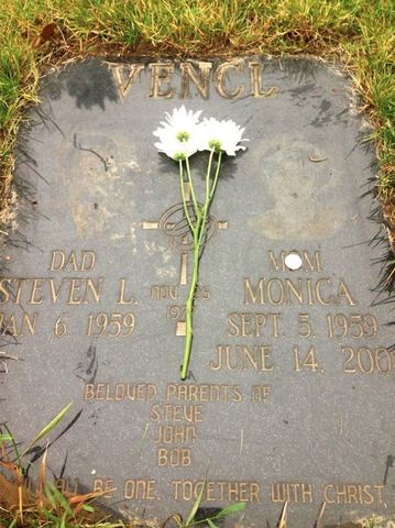 The Hardest Day of my Life