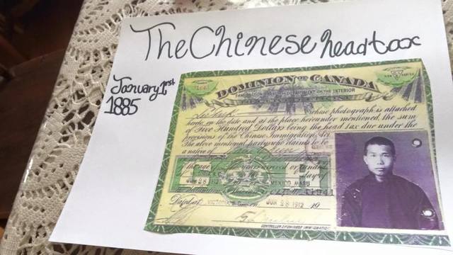 The Chinese head tax