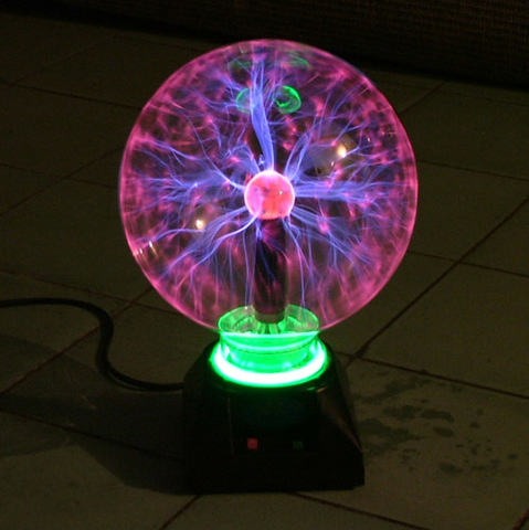 Distinción entre electricidad y magnetismo