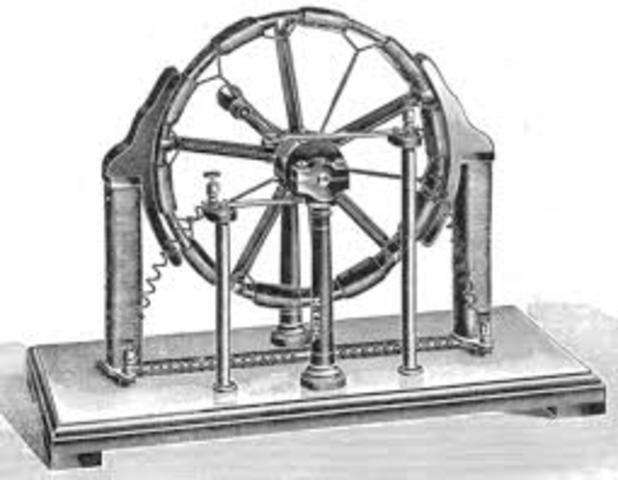 Invención de la dinamo