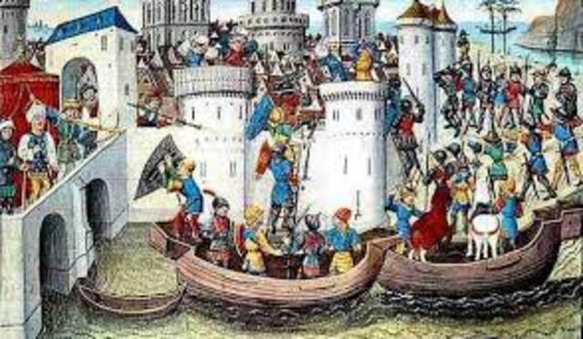 ARO MODERNOAREN BUKAERA