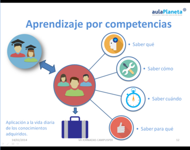 Reforma "aprendizaje por competencias"