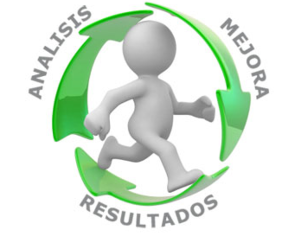 Enfoques modernos de la administración