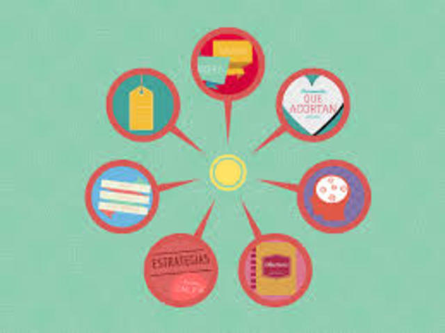 Enfoque Tendencia de los enfoques administrativos