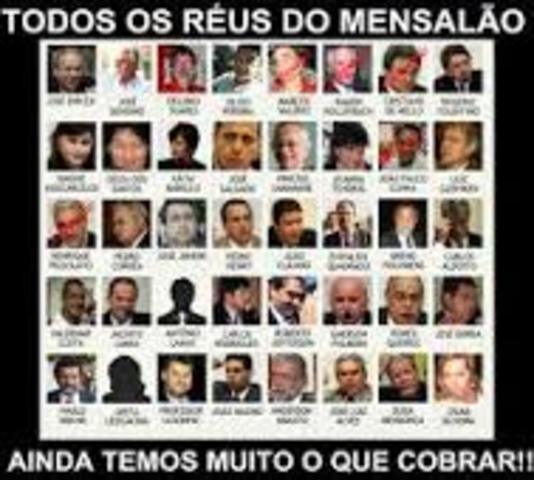 2005 - BRASIL - O ano do mensalão