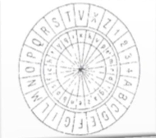 1466 Discos Concéntricos