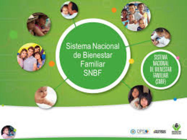 DECRETO 2388 DE 1979