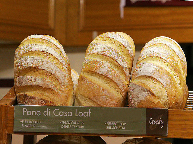 Pan en la actualidad