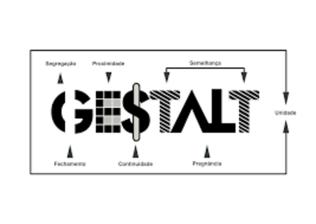 GESTALT