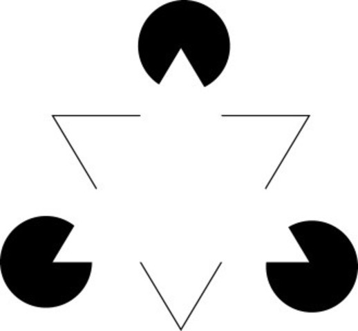 El nacimiento de la Gestalt