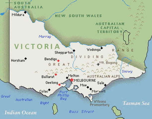 Colonisation of Victoria