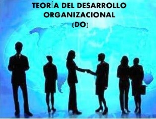 Teoría Desarrollo Organizacional.