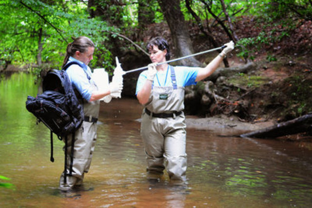 Troubled Waters (Environmental Health) Type II Enrichment: Group Training Activities