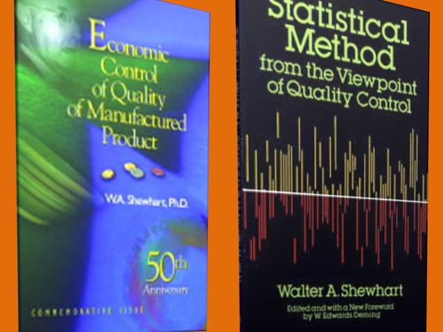 W.A. Shewhart publica Economic Control of Quality of Manufactured Product