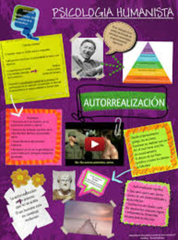 INFLUENCIA DE LA PSICOLOGÍA HUMANISTA