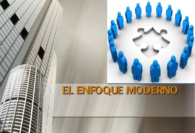 Enfoques Modernos