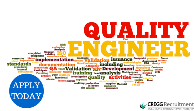 Aparición de la revista Quality Engineering