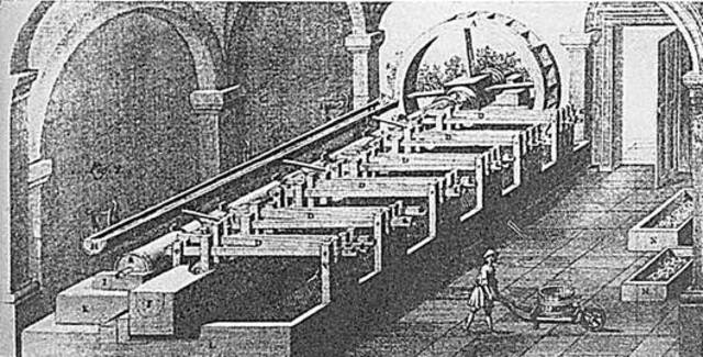 Бумажная мельница