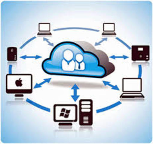4-.Tecnologia de la nube