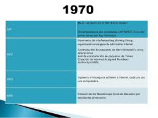 Mark I network en el LNF (Reino Unido)