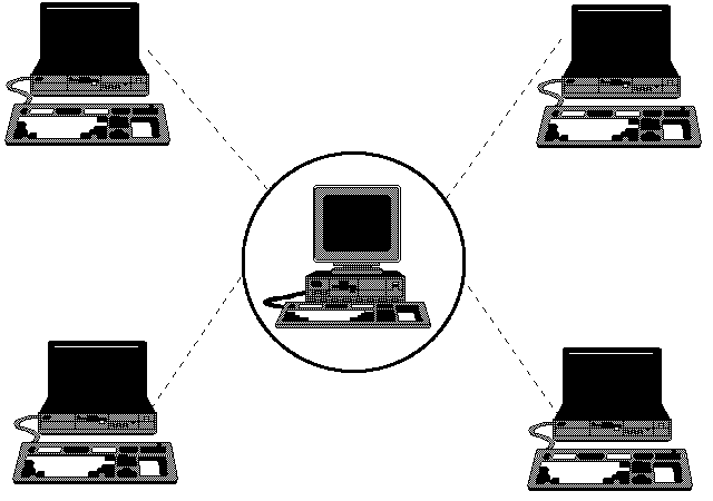 Conexion De Computadoras