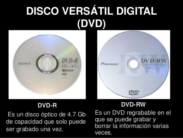 Lanzamiento DVD.
