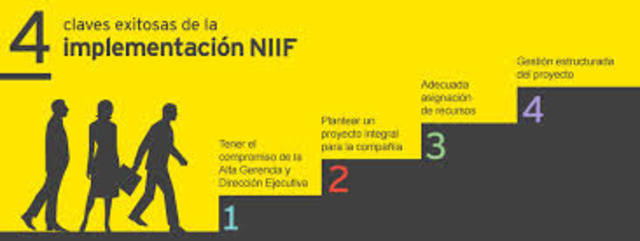 Costo de productos conjuntos o subproductos