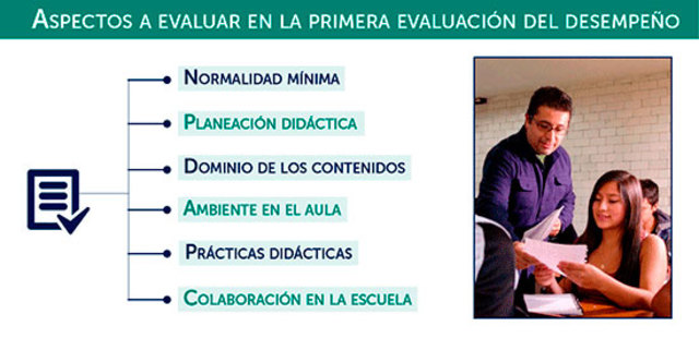 Primera evaluación para el ingreso al Servicio Profesional Docente