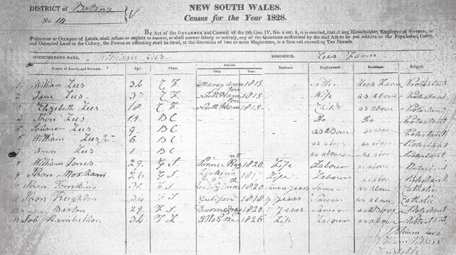Australia's First Census