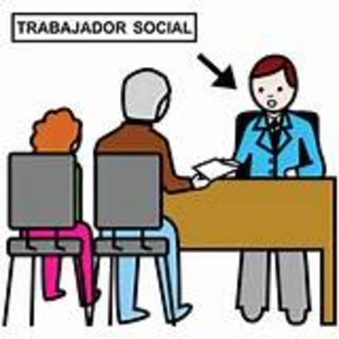 Orientaciones Academicas