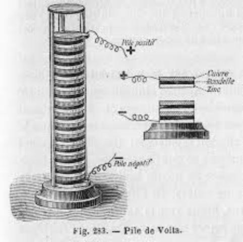 Alessandro Volta 1790