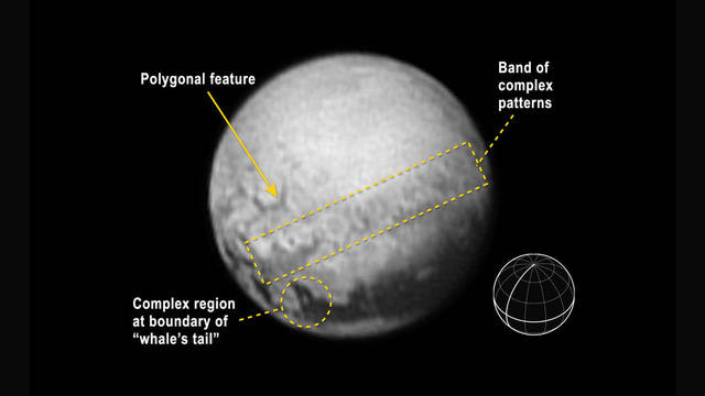 pluto classified as dwarf