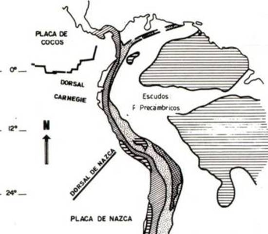 Comienza el ascenso a los Andes.