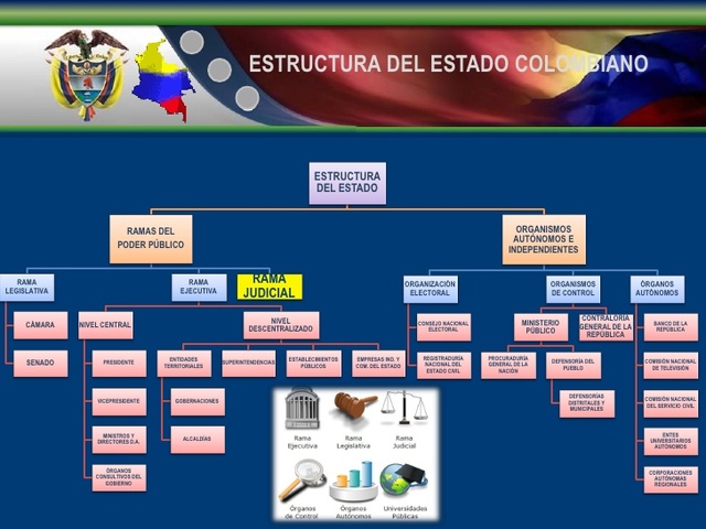 Sentencia del  Consejo de Estado  Radicado 00817-01 de 2009
