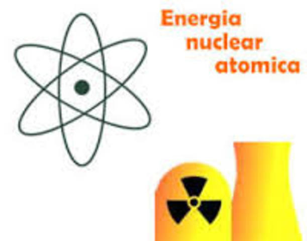 Energía nuclear o Atómica
