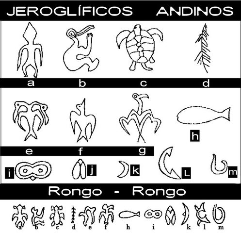 La escritura jeroglífica andina