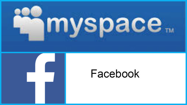 Nuevo record de Facebook