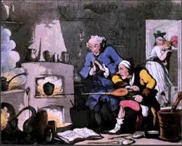 Chesmitry in the middle ages