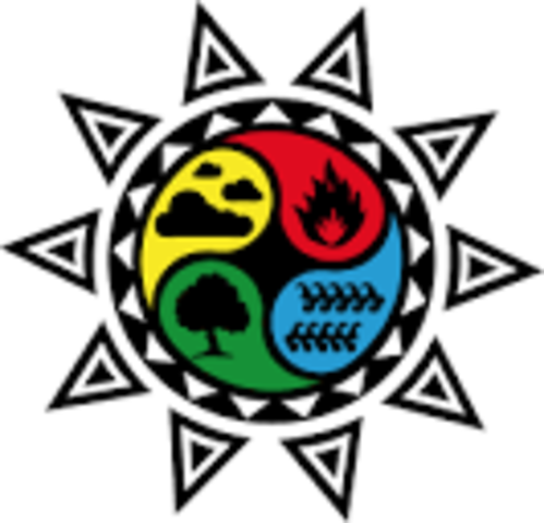 The four elements: c.450 BC