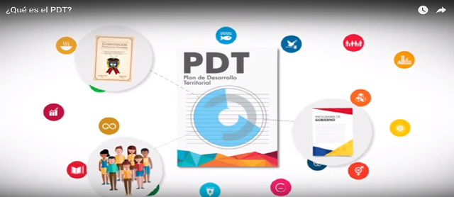 Documento bases del plan