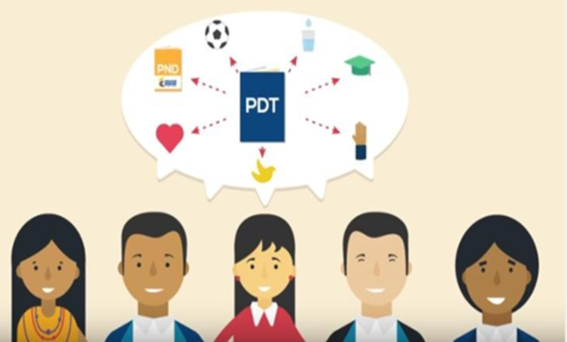 Aprobación del plan desarrollo territorial