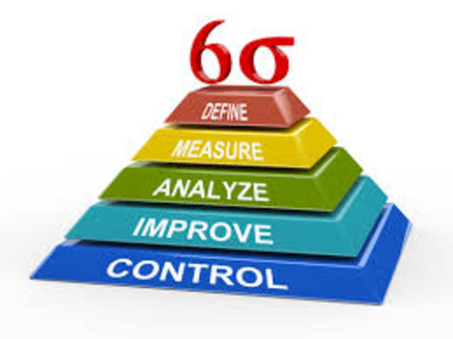 Administración por calidad total