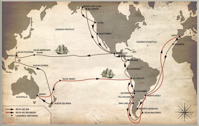 Llegada de las expediciones portuguesas y las españolas timeline | Tim