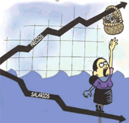 La Inflación supera el 180%, la más alta del mundo