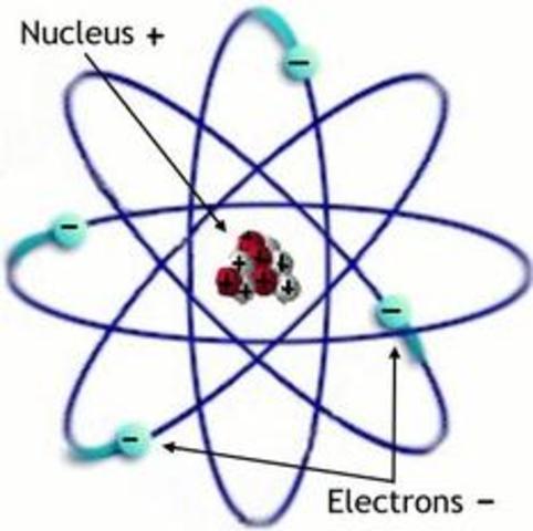 Lord Ernest Rutherford (1871 - 1937)