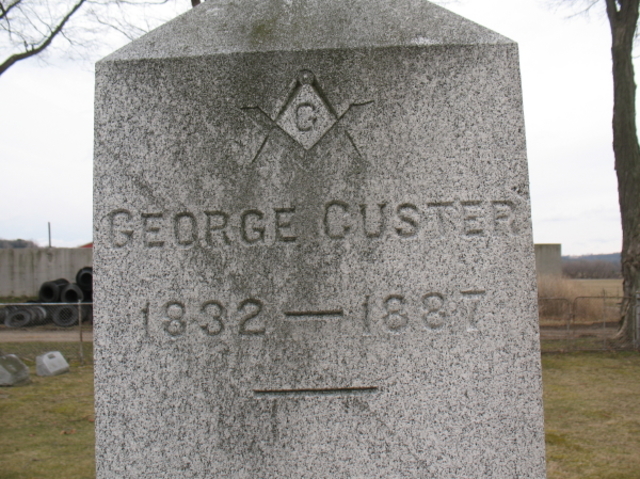 When, where, and how did he die?