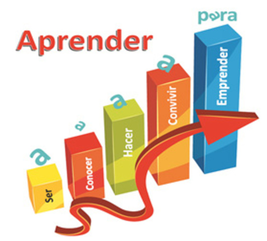 Primeras reformas en el curriculum de la ciencia general