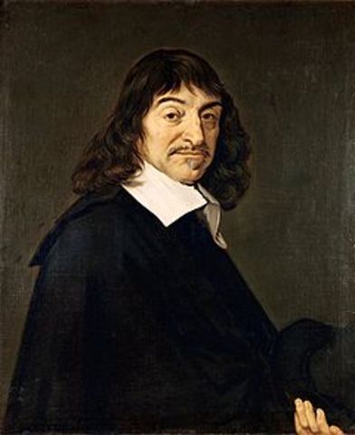 René Descartes discovers analytic geometry